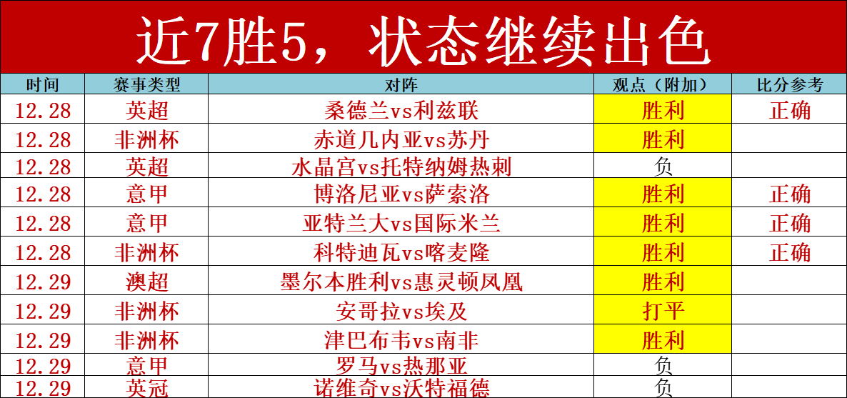 开云体育登,产品,开云体育登录,开云体育,开云体育官网,开云体育app,开云体育平台,KAIYUN,SPORTS,kaiyun登录入口