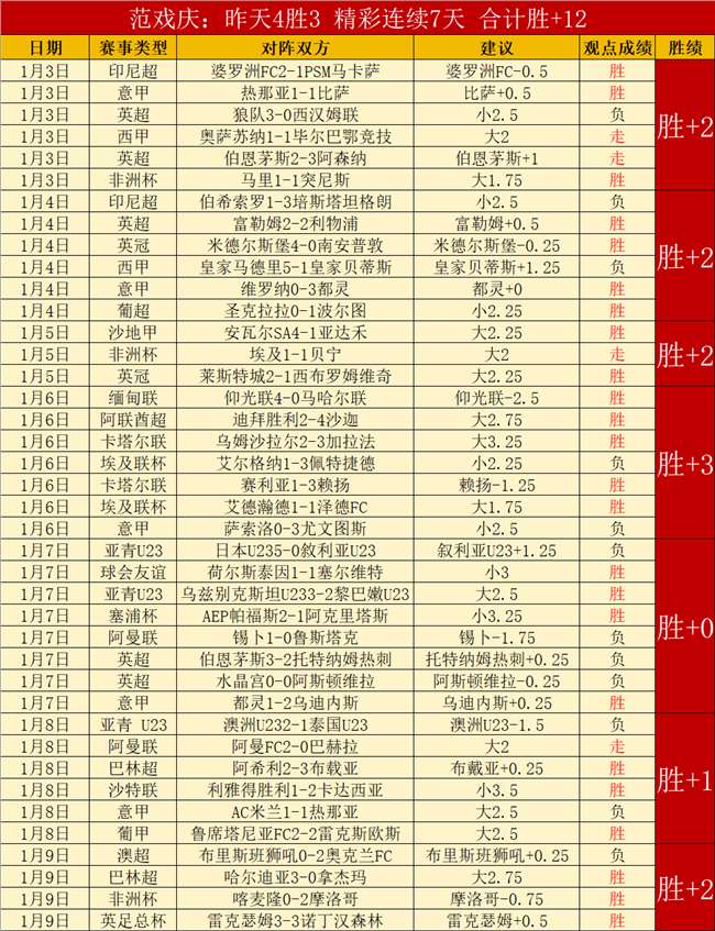 摩纳哥与南,特客战战平,开云体育登录,开云体育,开云体育官网,开云体育app,开云体育平台,KAIYUN,SPORTS,kaiyun登录入口