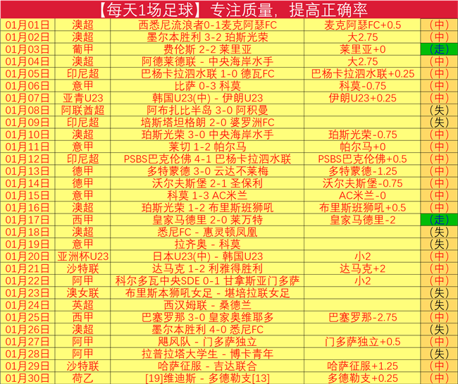 拳击界六大,明星收入榜,出炉,开云体育,开云体育官网,开云体育app,开云体育平台,KAIYUN,SPORTS,kaiyun登录入口