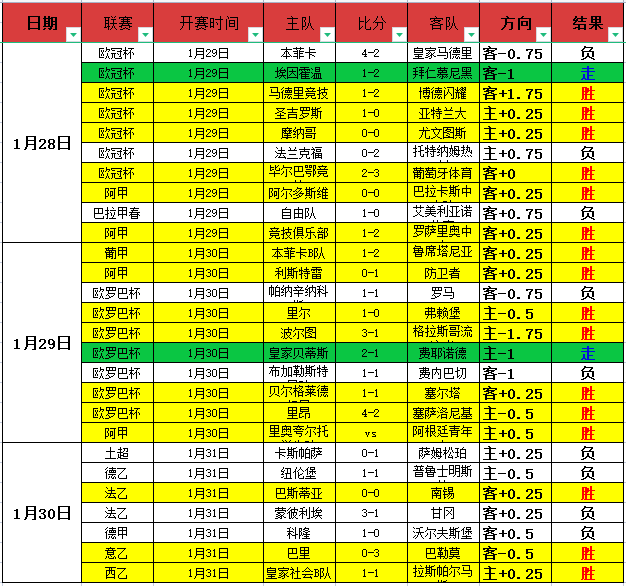 巴黎计划反,欲从皇马青,训队引进球,开云体育,开云体育官网,开云体育app,开云体育平台,KAIYUN,SPORTS,kaiyun登录入口