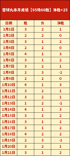 大乐透期号,专家推荐质,合分析前区,开云体育,开云体育官网,开云体育app,开云体育平台,KAIYUN,SPORTS,kaiyun登录入口