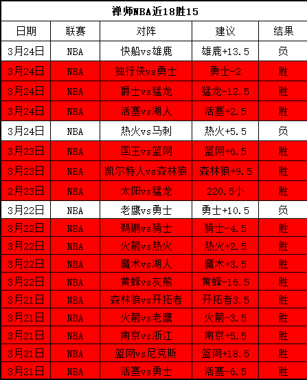 皇马独家解,点球判罚争,议背后,开云体育,开云体育官网,开云体育app,开云体育平台,KAIYUN,SPORTS,kaiyun登录入口