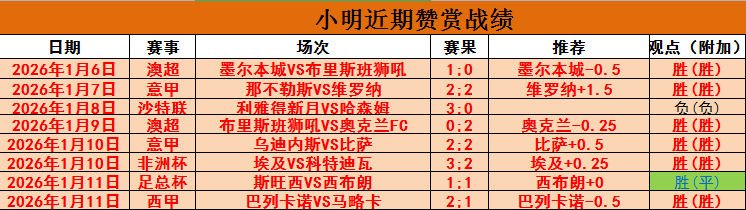 开云体育登,资讯,开云体育登录,开云体育,开云体育官网,开云体育app,开云体育平台,KAIYUN,SPORTS,kaiyun登录入口