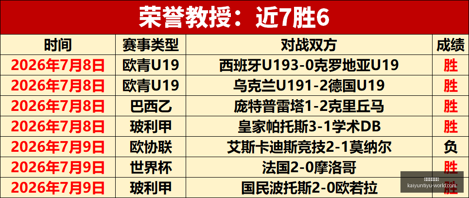 开云体育登,开云体育登录,开云体育官网,开云体育官网,开云体育登录,开云体育App,开云全站服务,开云体育入口