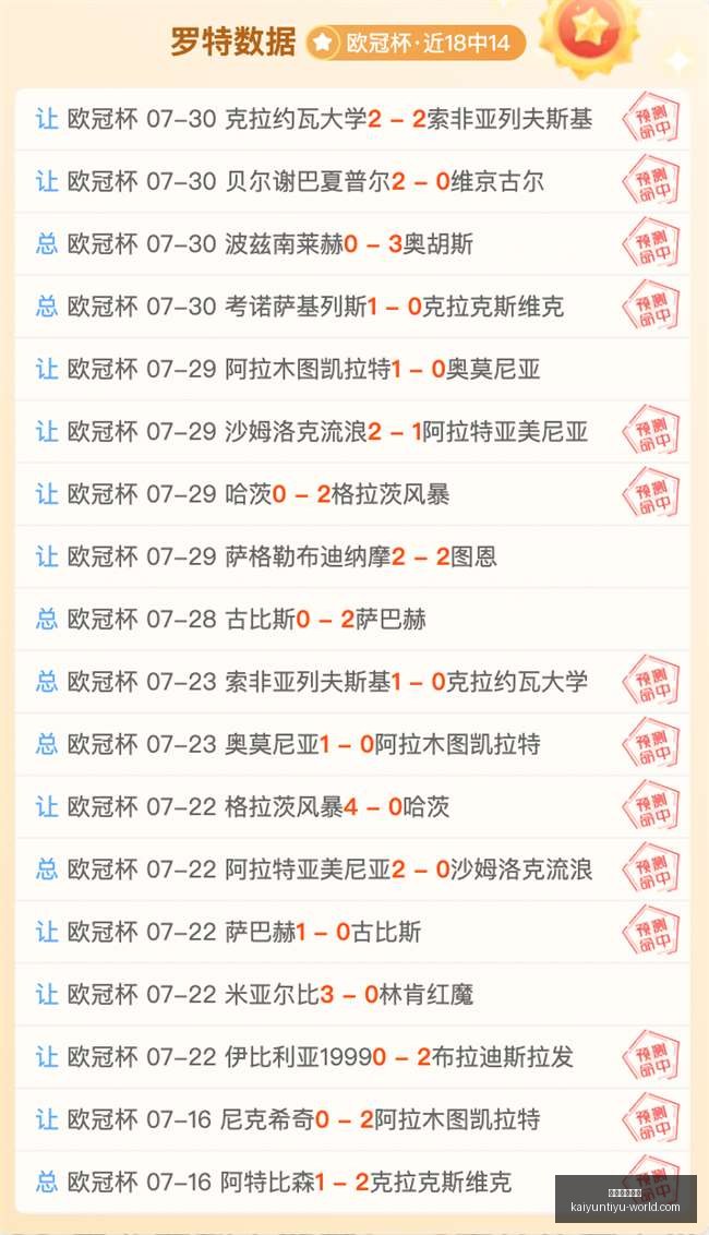 开云体育登,开云体育登录,开云体育官网,开云体育官网,开云体育登录,开云体育App,开云全站服务,开云体育入口