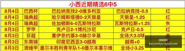 开云体育登,开云体育登录,开云体育官网,开云体育官网,开云体育登录,开云体育App,开云全站服务,开云体育入口