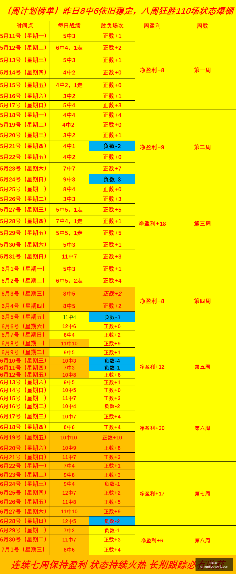 开云体育登,开云体育登录,开云体育官网,开云体育官网,开云体育登录,开云体育App,开云全站服务,开云体育入口