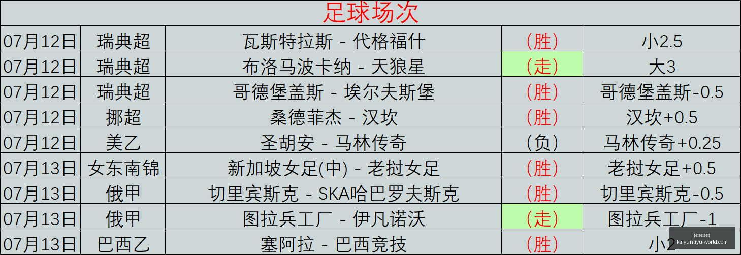 开云体育登,开云体育登录,开云体育官网,开云体育官网,开云体育登录,开云体育App,开云全站服务,开云体育入口