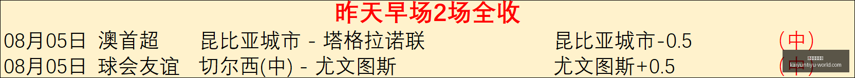开云体育登,开云体育登录,开云体育官网,开云体育官网,开云体育登录,开云体育App,开云全站服务,开云体育入口