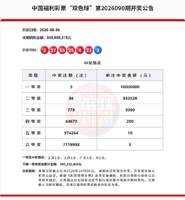 独家比尔西蒙斯透露骑士交易内幕:布朗尼加盟助防老詹