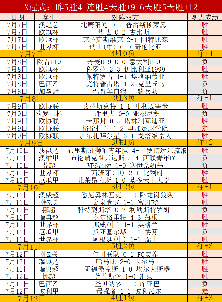 荣耀电竞新,品发布,性能突破引,开云体育官网,开云体育登录,开云体育App,开云全站服务,开云体育入口