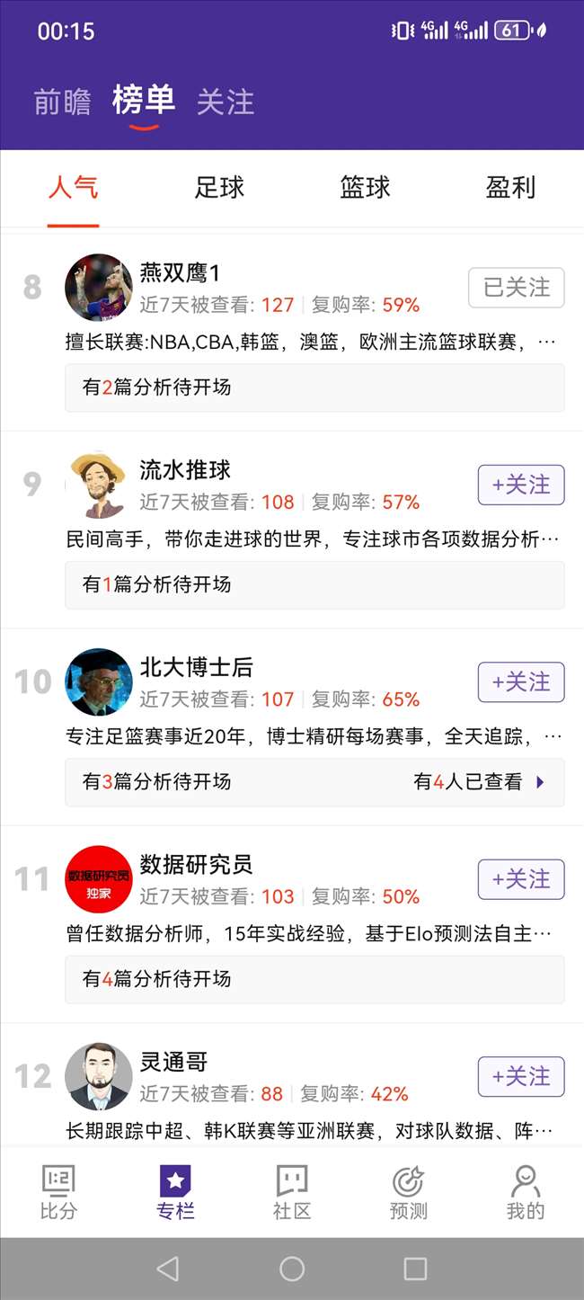 哈利伯顿25冠心路：一步之遥却浴火重生，一周后生活自理成难题