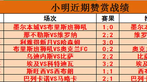 开云体育登录 资讯 160213 lvy