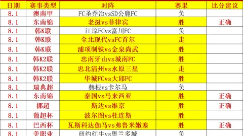 开云体育登录 124339