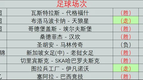 开云体育登录 130643 5
