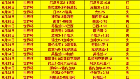 开云体育登录开云体育官网数据冲到133107引发关注11