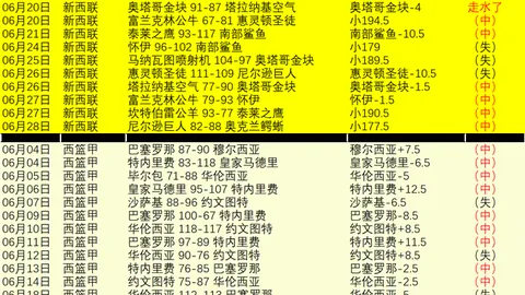 开云体育登录开云体育官网数据冲到084525引发关注