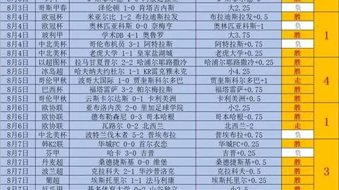 开云体育登录 084017