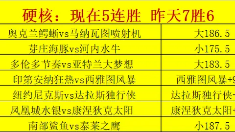 开云体育登录开云体育官网数据冲到084019引发关注6