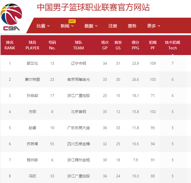 这种直言不